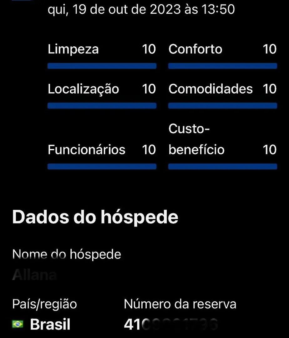 Διαμέρισμα Residencial Recanto Do Sossego Bombinhas